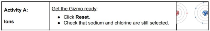 Ionic bonds gizmo assessment answers