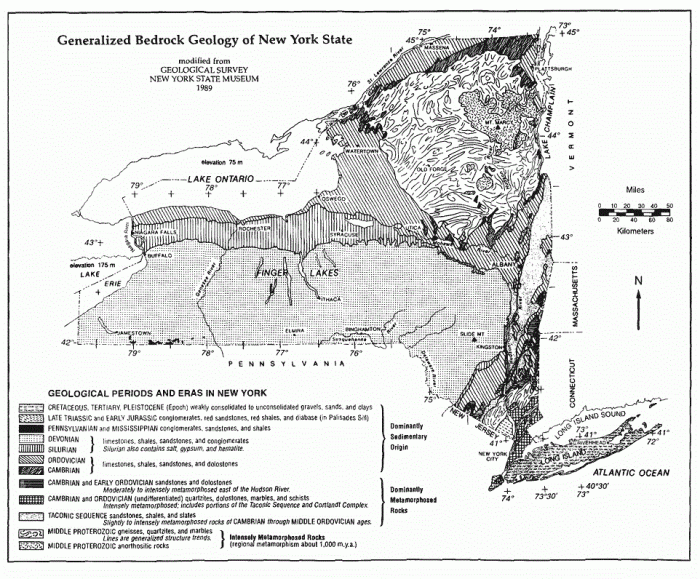 In which landscape region is the most resistant bedrock found