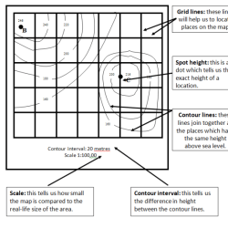 Topographic map reading worksheet answer key 9-33