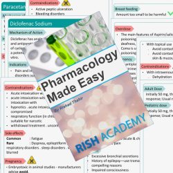 Pharmacology made easy 4.0 gastrointestinal system