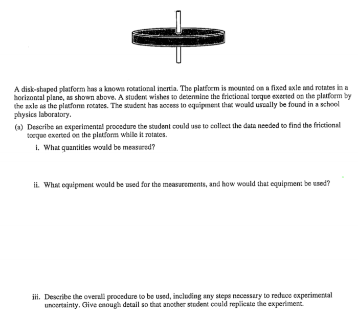 A disk shaped platform has a known rotational inertia frq