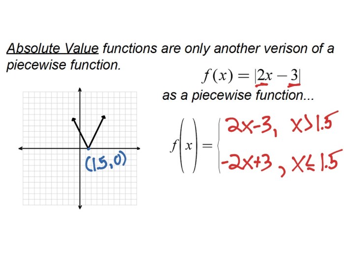 How to write absolute value functions as piecewise functions