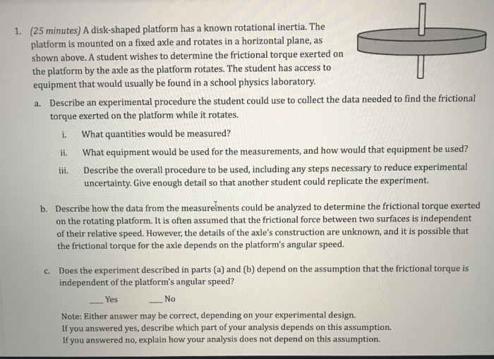 A disk shaped platform has a known rotational inertia frq