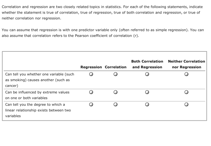 Which of the following statements about correlation is true